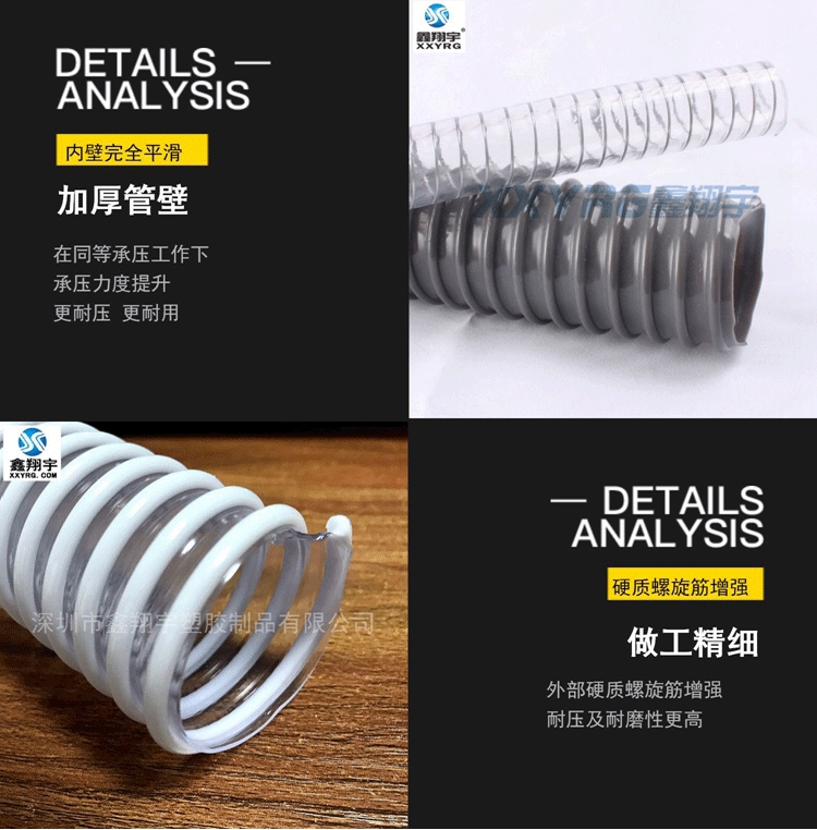 PVC塑筋增（zēng）強軟管