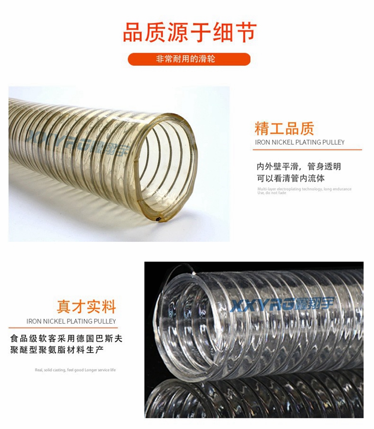 食品（pǐn）級PU鋼絲管