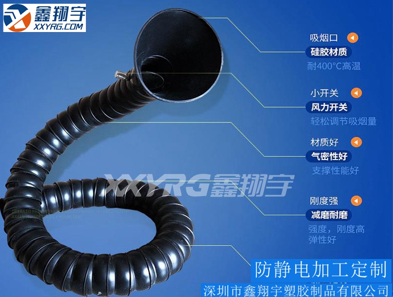 萬（wàn）向吸煙罩,竹節管